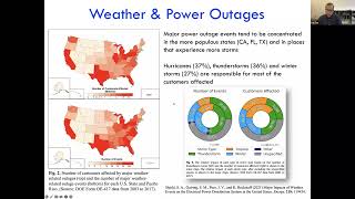 Celebrity Modeling weather-related power outages: Applying analytics to inform electrical utilities Net Worth