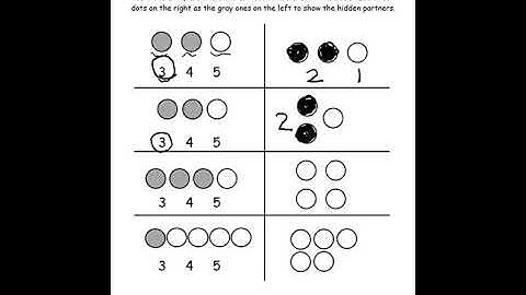 Module 1 Lesson 9 Problem Set video