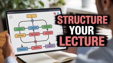 AI-Powered Lecture Video Segmentation: Smarter Navigation for Online Learning