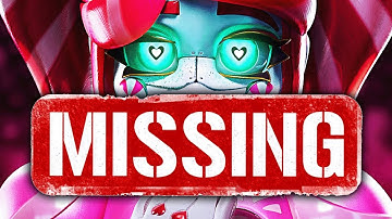 The Missing FNAF Fan Game: What Happened to Kandyland?