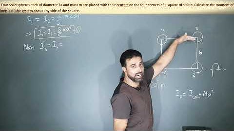 024 EXAMPLE ON M.O.I