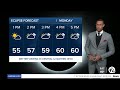 Metro Detroit weather: Wintry mix possible tonight, cloudy day