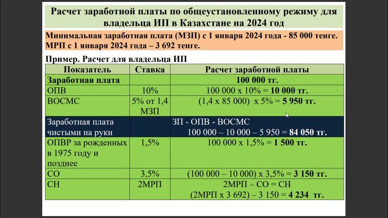 Как рассчитать налог с зарплаты в 2025. Как рассчитать налог с зарплаты в 2025