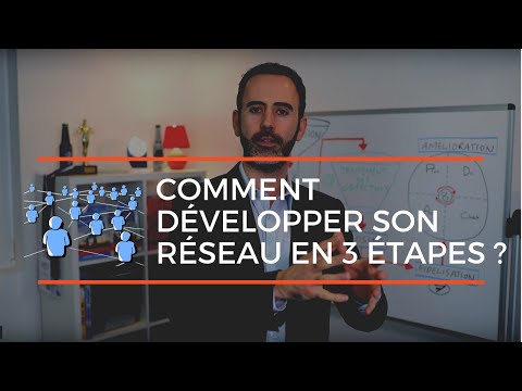 Vidéo: Comment Développer Une Région