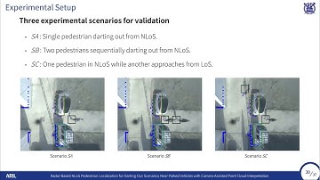 [IROS 2025] Radar-Based NLoS Pedestrian Localization for Darting-Out Scenarios Near Parked Vehicles
