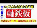 【マイルCS2019本予想】好走条件は２つ！〇〇実績と〇〇に入ること！？