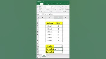 #Short Excel Small Formula-Find 1st 2nd 3rd Smallest Value in Excel