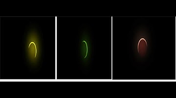 CSS Glowing Gradient Loader Ring Animation Effect || Using HTML & CSS