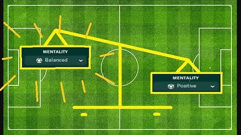 Fix Your FM24 Tactics with Balanced Mentality