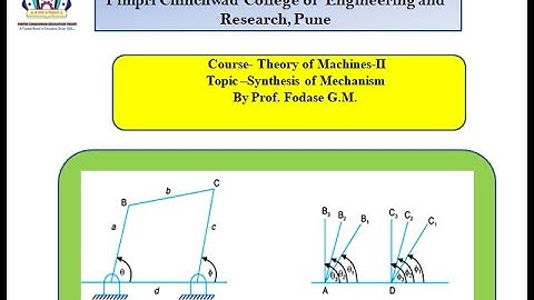 synthesis of mechanism -steps and tasks of synthesis