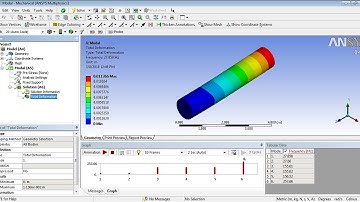 Ansys Workbench Modal Analysis Circular Section