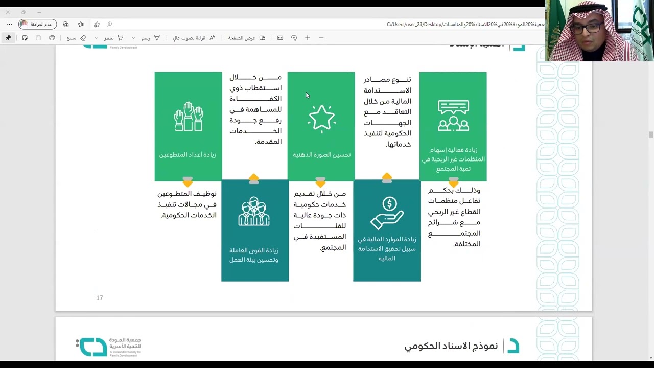 تجربة المودة في مشاريع الإسناد والمنافسات الحكومية
