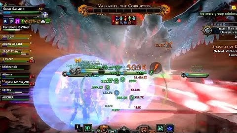 Advanced Shackles of divinity Neverwinter, I