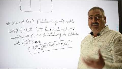 DBMS Lecture 5 | By Dr. T.N. Sharma