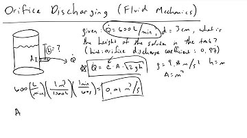 Orifice Discharing Fluid Mechanics