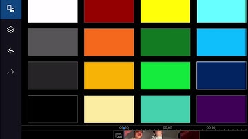 How to make DMA on kinemaster