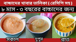 Baby Food Chart For 8 Month -3 Year/৮ মাস -৩ বছরের বাচ্চাদের খাবার তালিকা/বাচ্চাদের খাবার তালিকা