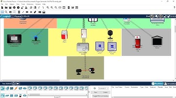 Penerapan IoT Pada Smart Home (UTS Teknologi IoT)