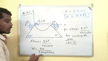 HCV || Chapter 3 || Rest and Motion : Kinematics || Q. 36) solution || (by Tameshwar Sahu)