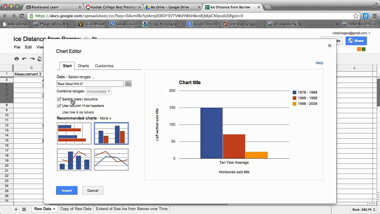 Google Charts Standard Deviation