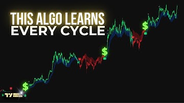 We Backtested This Adaptive Algorithm on 8 Years of Bitcoin - The Results Will Surprise You