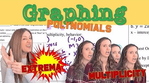 Graphing Polynomials, Multiplicity, Extrema