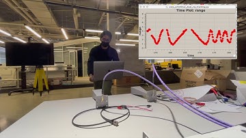 mmWave SDR Radar Tracking