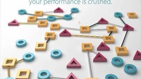 Complexity - why does it hurt?