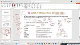 🚀 AWS CloudFormation Tutorial for AWS Data Engineers | Learn Infrastructure as Code (IaC) in Telugu