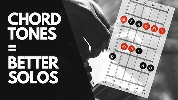 Understand Chord/Scale Relationships to Create Better Solos!