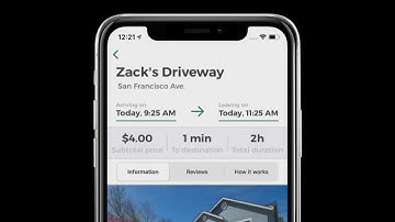 Tech Talk - Parking space rental apps coming to SLC
