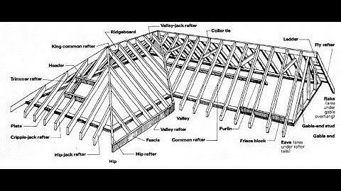 Revit 2019 - How To Model Roof Construction