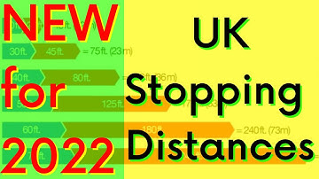 UK DRIVING THEORY TEST 2022, New Highway Code Stopping Distances