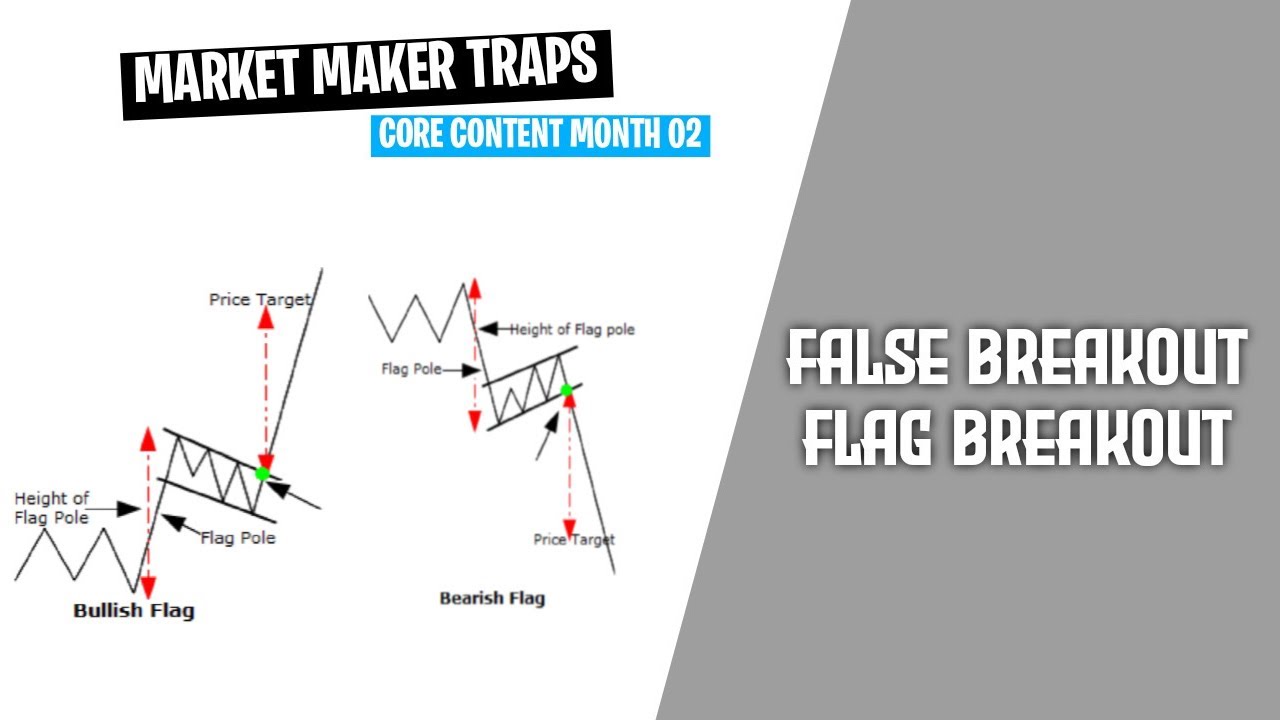 Fake Breakout Flag Maker Maker Trap : False Breakout & False flag | Core Content month 2 ...