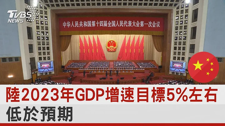 中國大陸2023年GDP增速目標5%左右 低於預期｜TVBS新聞 - 天天要聞