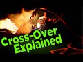 Choo Choo Charles and Garten Of BANBAN 4 CROSSOVER Explained