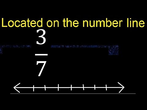 Located 3/7 on the number line , locate fractions on the number line . represented