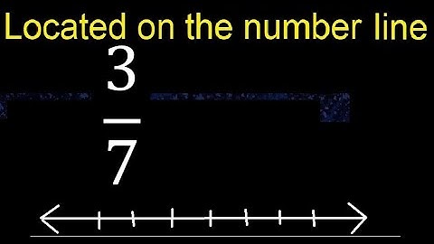 Located 3/7 on the number line , locate fractions on the number line . represented