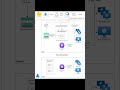 Version Controlled Azure Update Manager #azure #updatemanager #vcs  #patching #vmpatching