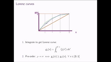 Quantum thermodynamics (II)