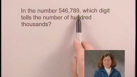 Basic College Math with Early Integers Ch1 Ex1