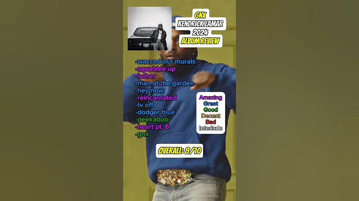 Kendrick Lamar - GNX (album review #3) #hiphop #kendricklamar #gnx #albumreview