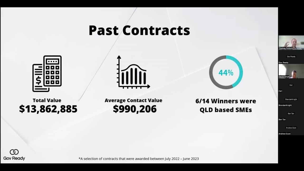 The Government Opportunity: A Million Reasons to Engage