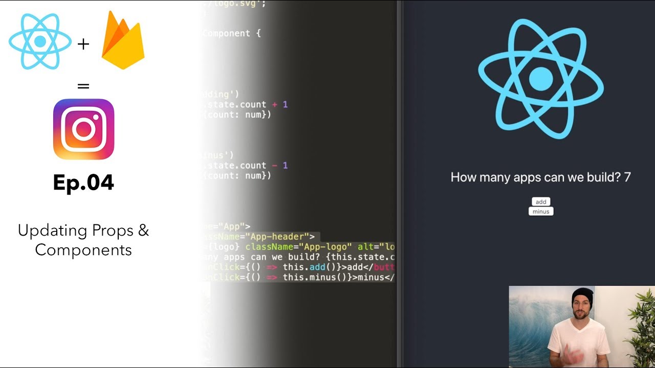 React update. React components презентация Props. Props React. Props component React. Props in React.