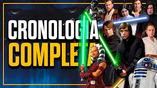 TODO STAR WARS en ORDEN CRONOLOGICO (Actualizado 2024, The Acolyte)