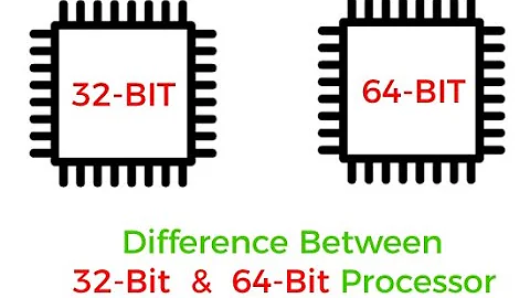 How to Check Whether your Computer is 32bit or 64bit