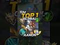 68% Winrate Aamon S34 Build! Mobile Legends #mobilelegends #mlbb #gaming