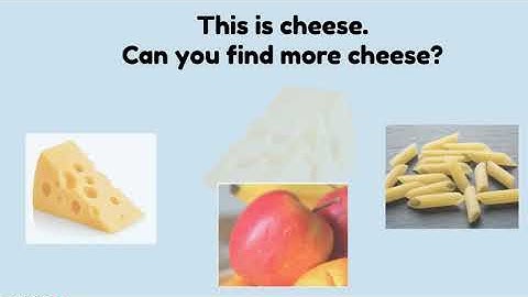 Copy of ELA Food Groups U1S2 comprehension   Google Slides