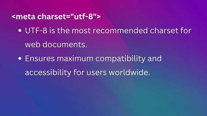 What is the Charset in HTML - UTF 8?
