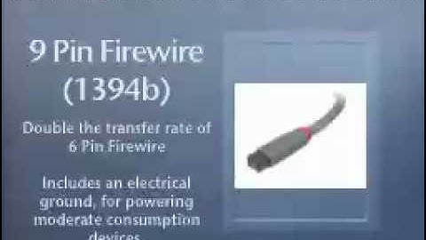 Firewire Technology.mov